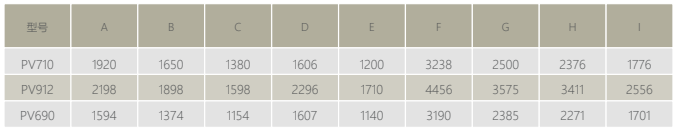 2345截圖20211112145435.png 3-5.png