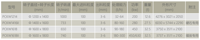 微信截圖_20211112162235.png 9-3.png