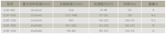 微信截圖_20211112163338.png 10-3.png