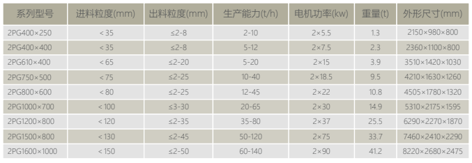 微信截圖_20211112165345.png 13-4.png